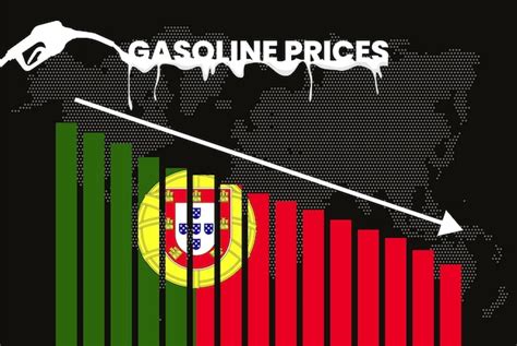 precio gasolina portugal
